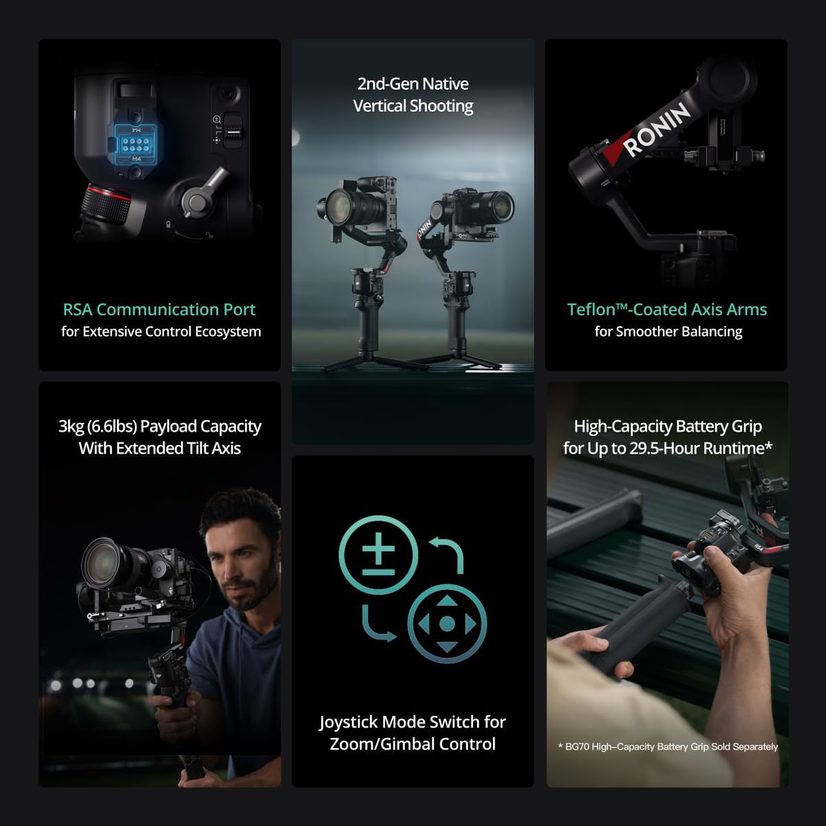 DSLR & Mirrorless Cameras