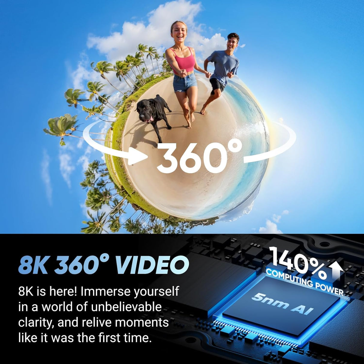 360 Degree Camera
