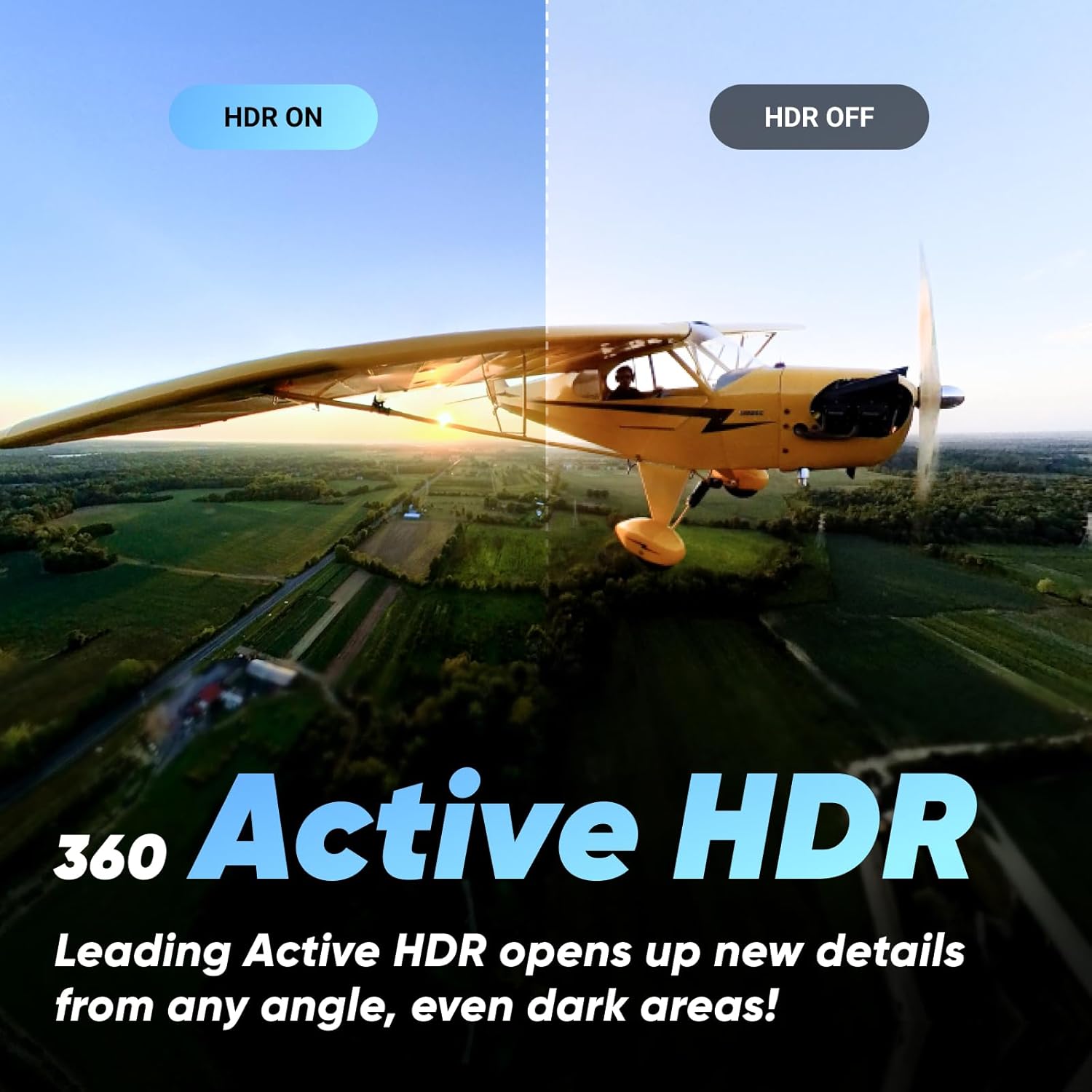 Next-Gen 360 Degree Action Camera