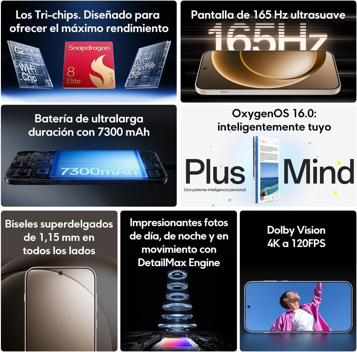 OnePlus 15 Dual SIM – International Version