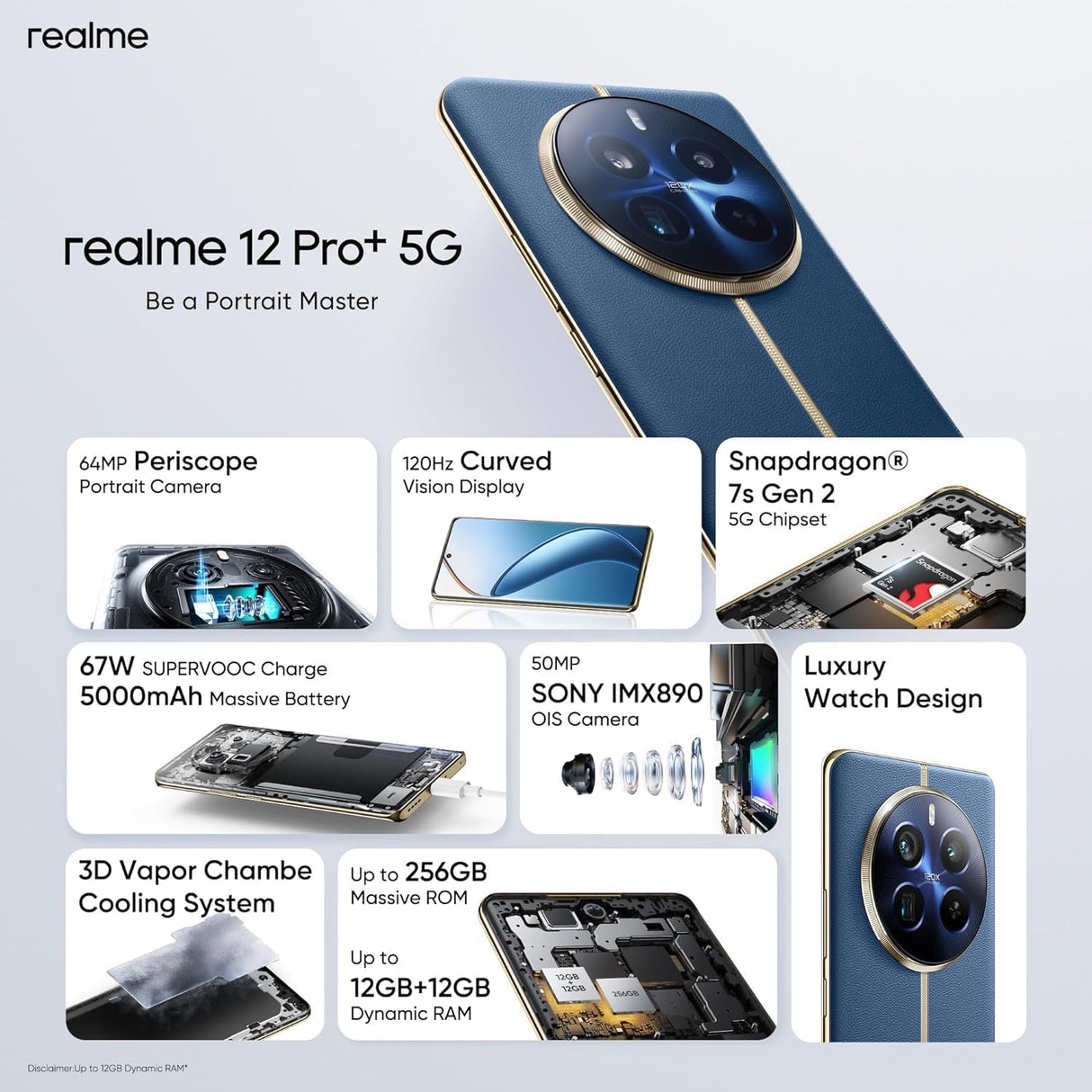 realme 12 pro+ price in uae