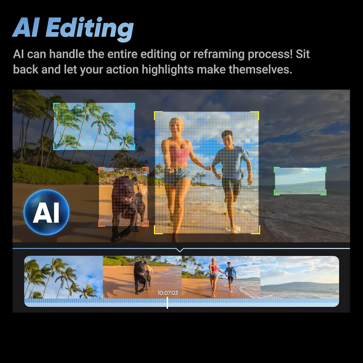 AI Editing Camera