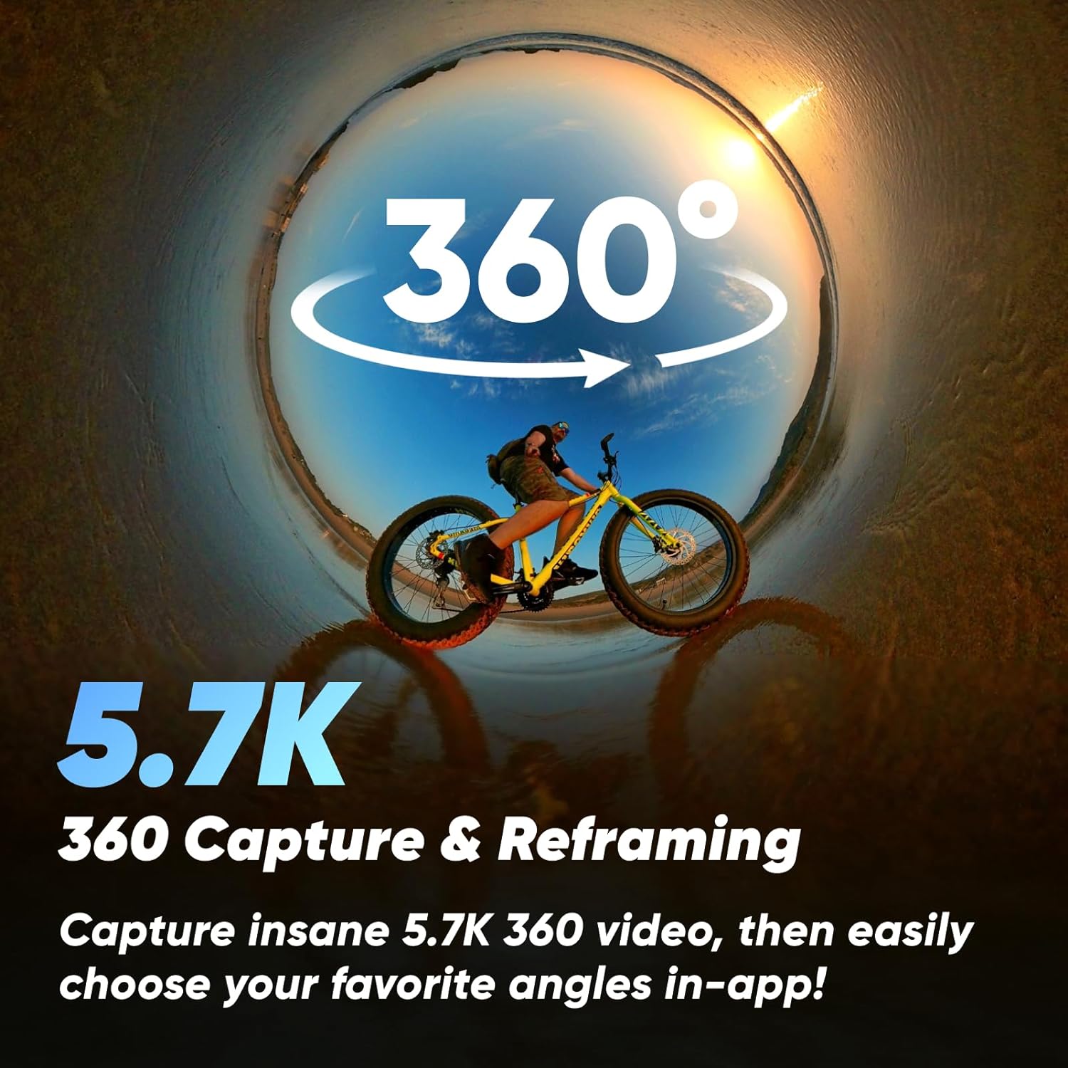360 Degree Action Camera