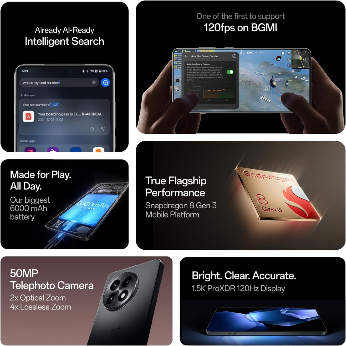 OnePlus 13R Dual SIM AI 5G – Indian Version