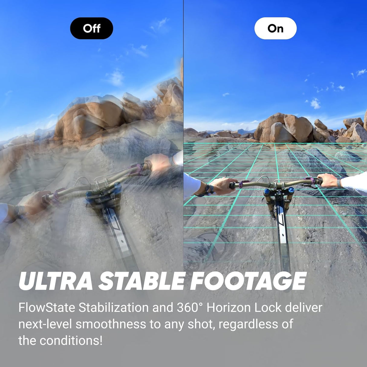 360 Degree Camera for Adventure