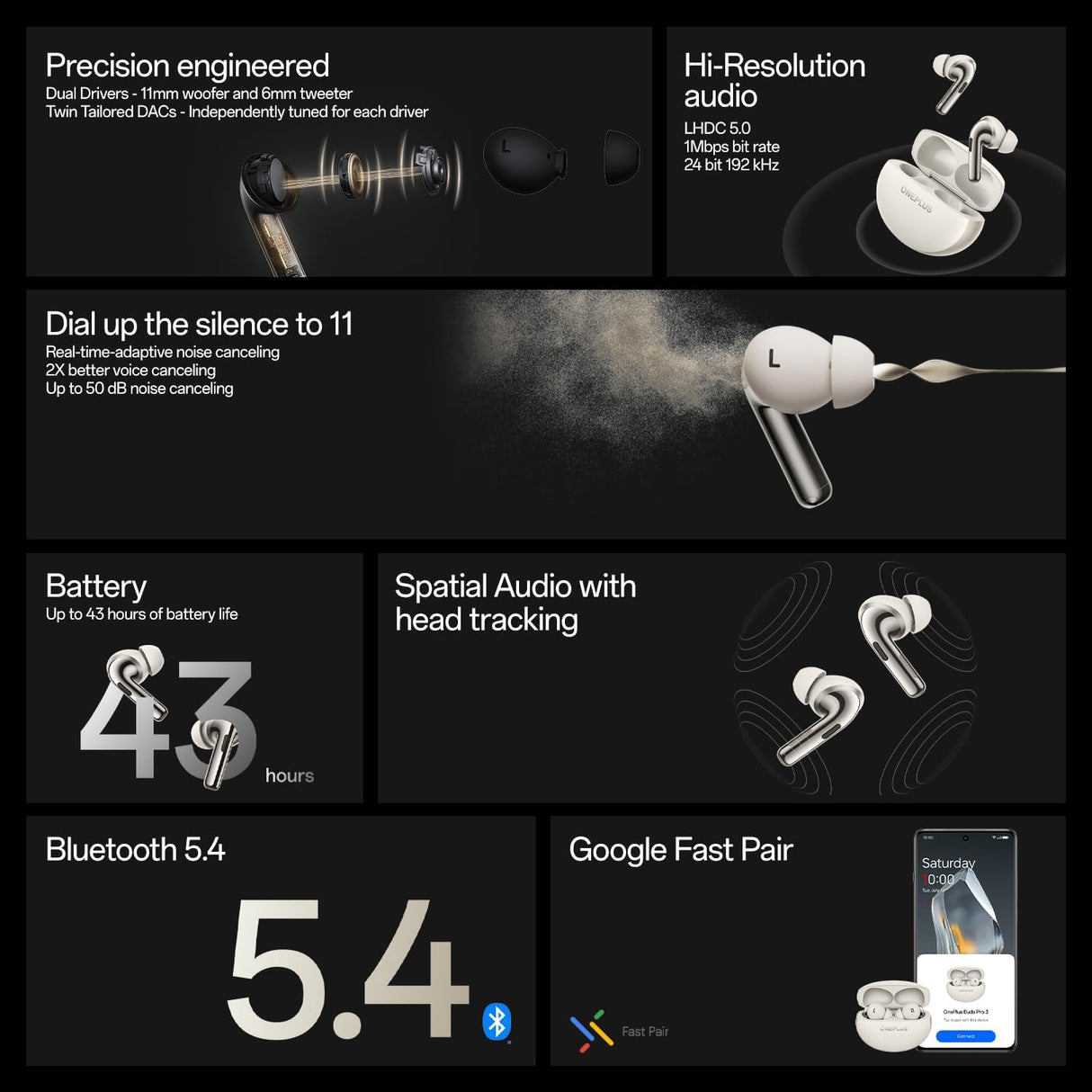 OnePlus Buds Pro 3 True Wireless Bluetooth Earbuds