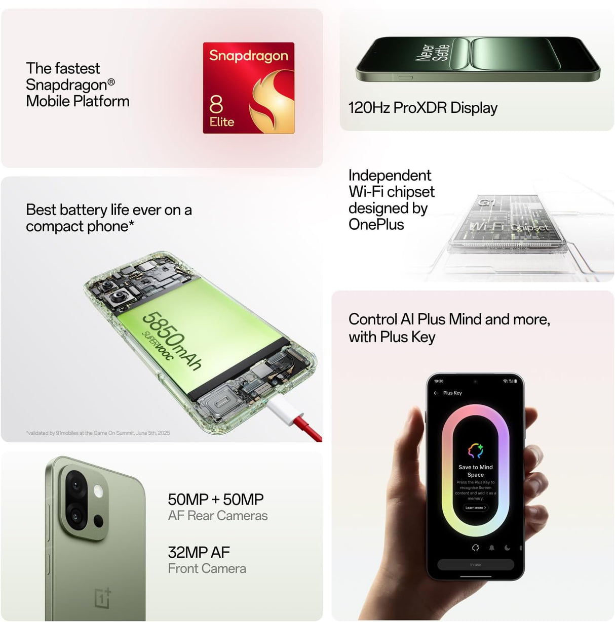 OnePlus 13s Dual AI 5G – Indian Version