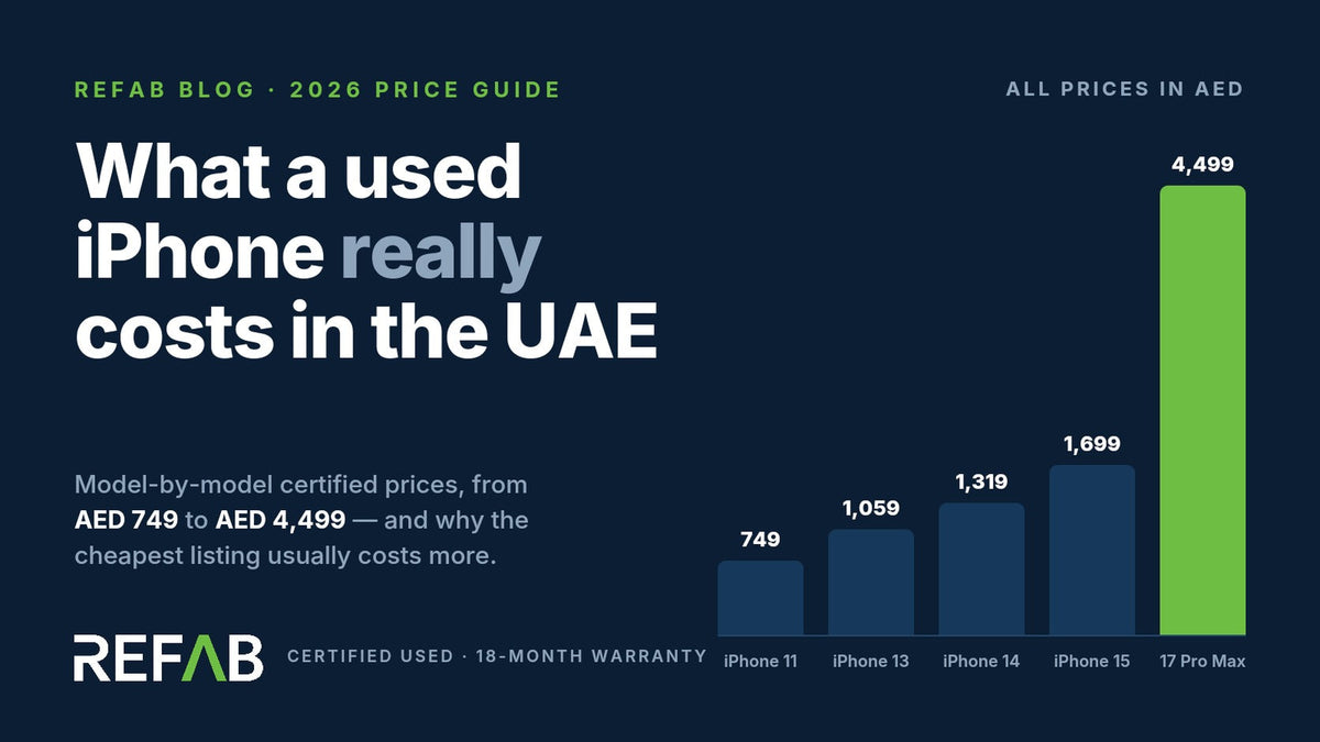 Used iPhone Prices in the UAE (2026)