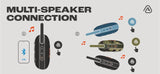 JBL Clip 5 Ultra-Portable Waterproof Bluetooth Speaker
