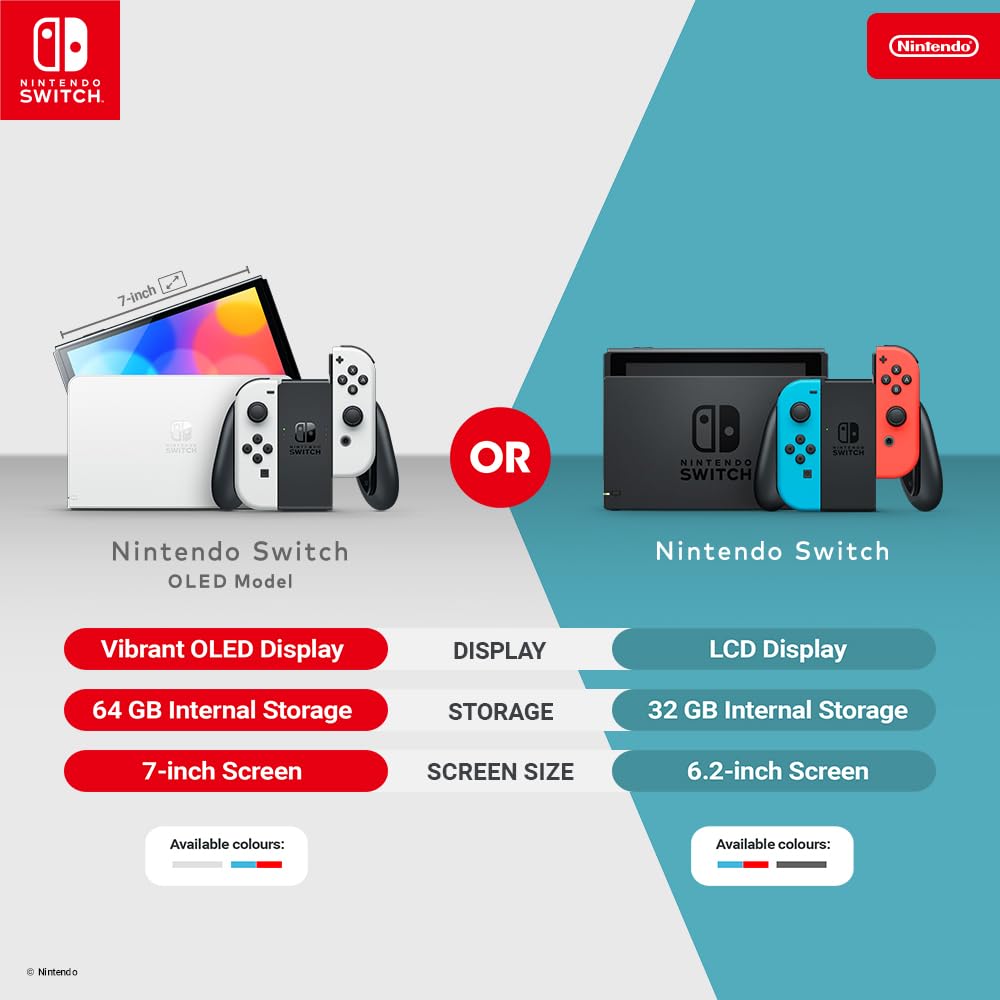 Nintendo Switch OLED Model – International Version