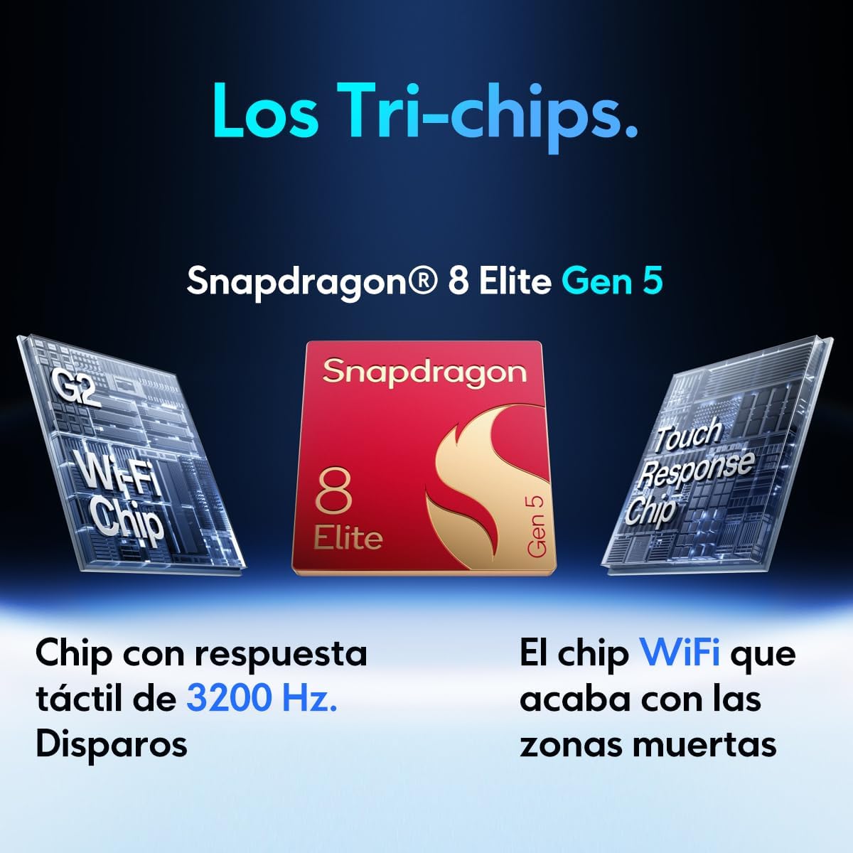 OnePlus 15 Dual SIM –  International Version