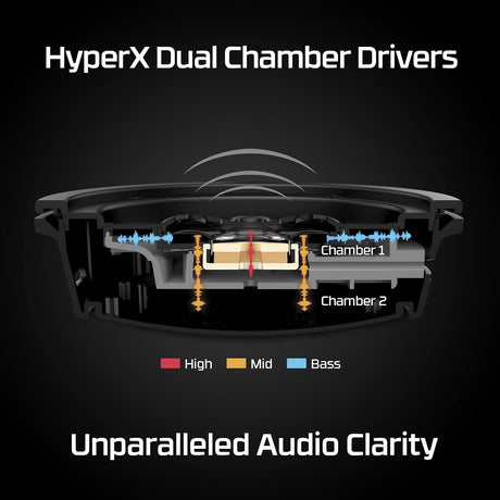 HyperX Cloud Alpha Wireless Gaming Headset