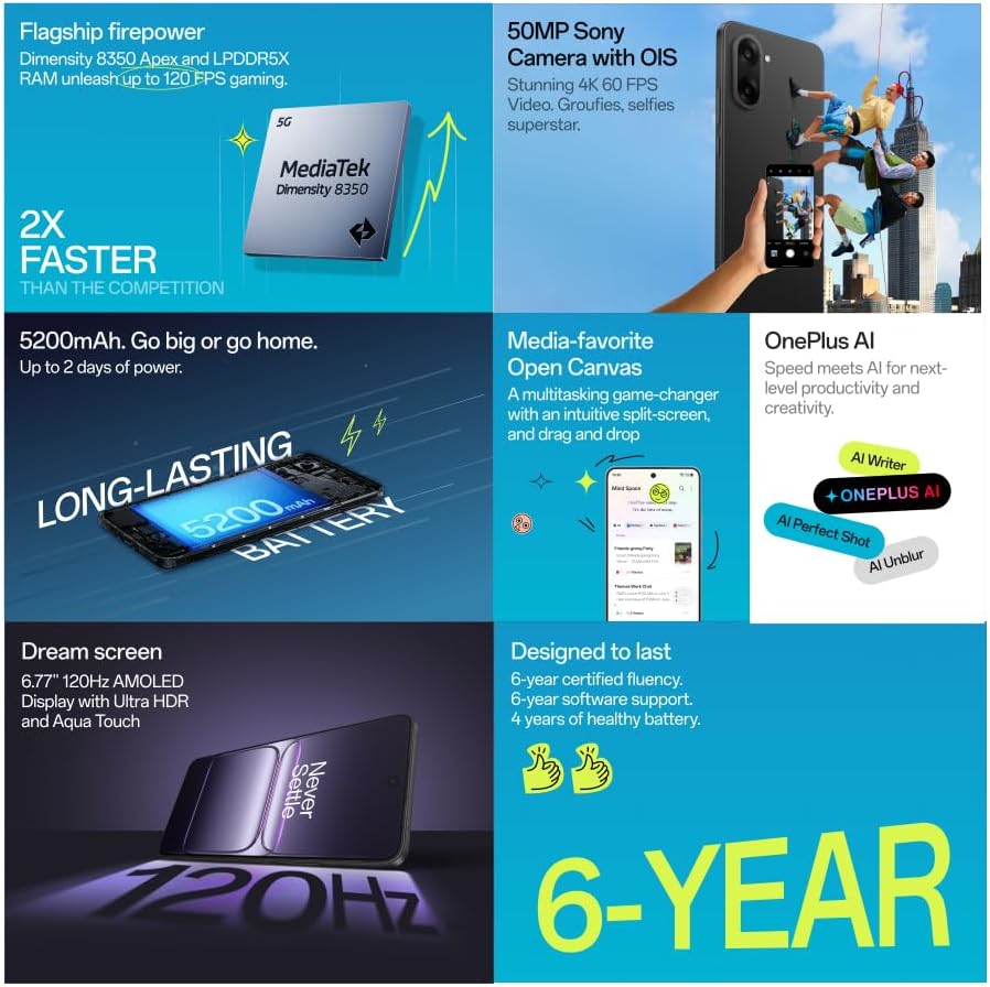 OnePlus Nord CE5 Dual SIM 5G – International Version