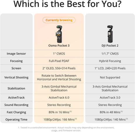 Osmo Poket 3 VS DJI Pocket 2