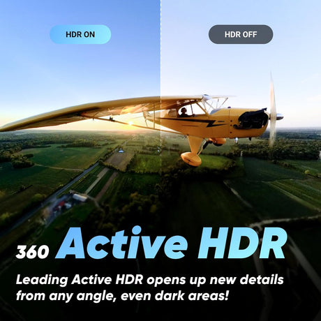 Next-Gen 360 Degree Action Camera