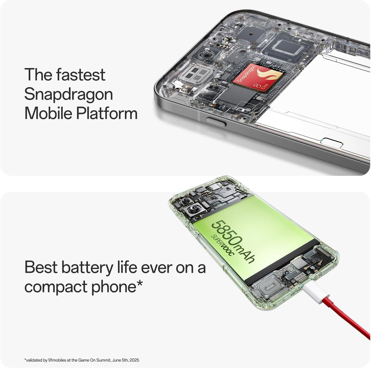 OnePlus 13s Dual AI 5G – Indian Version