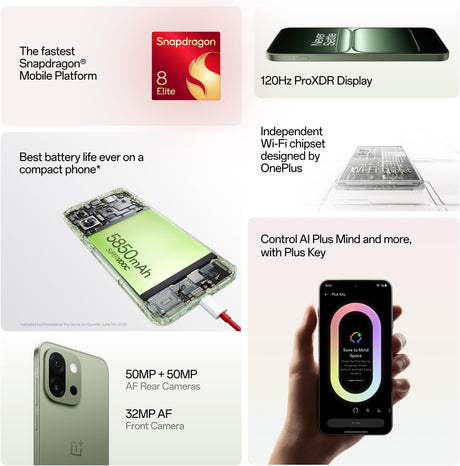 OnePlus 13s Dual AI 5G – Indian Version